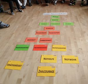 Gewaltprävention in der Schule Gewaltprävention in der Schule